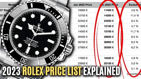 rolex price increase 2017 uk|new rolex price list 2024.